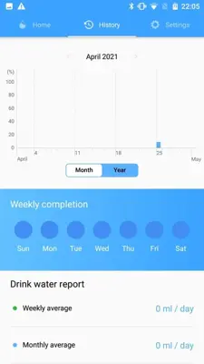 Drink Water Reminder android App screenshot 3